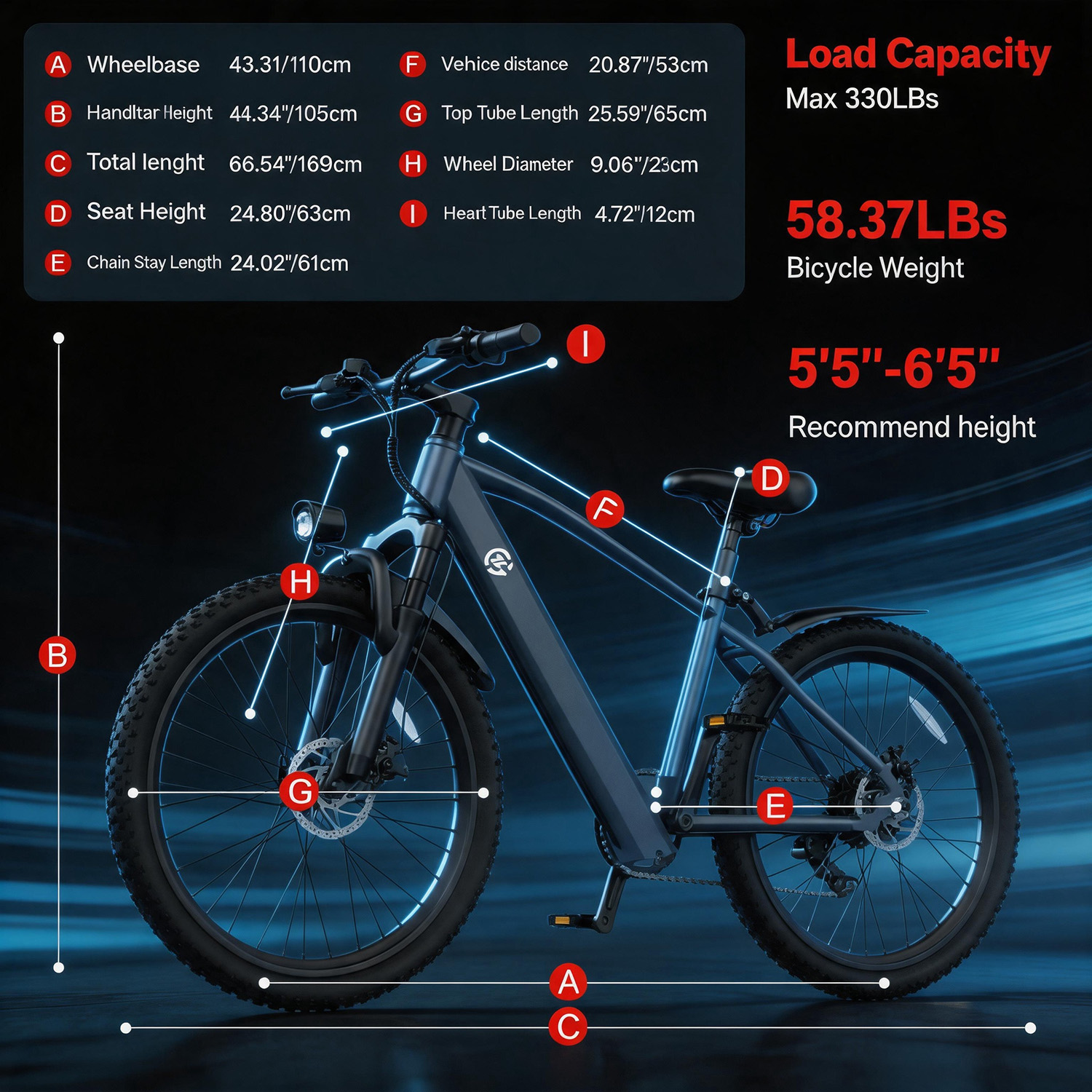 Комфортный электрический велос – обзор и цена Cycling Gear Inches